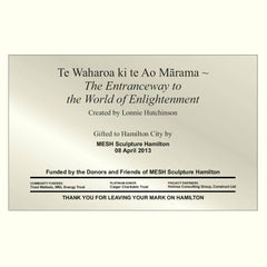 Stainless Steel Plaques